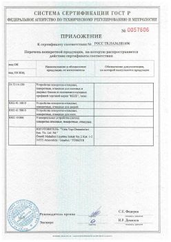 2011.11.23 Черемхово - Приложение к сертификату Устройства поворотно-откидные, поворотные, откидные. ГОСТ 30777-2012